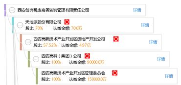 专业智库引领企业变革 西安创典智库的商务咨询之道